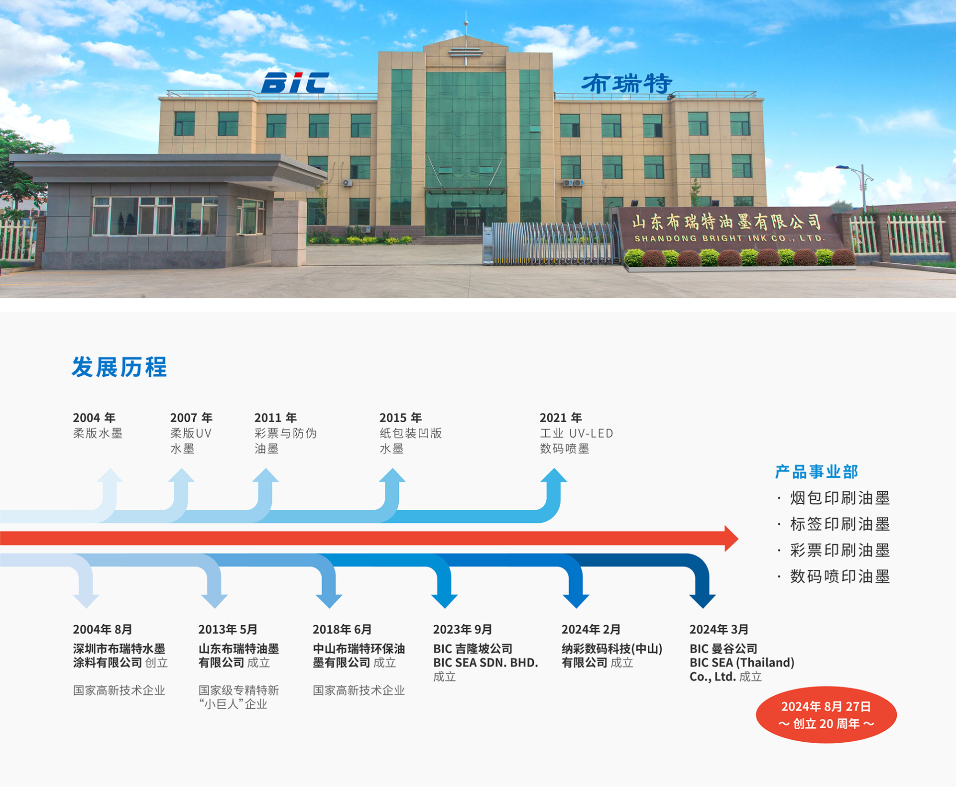 1764230831399514.jpg g02.jpg